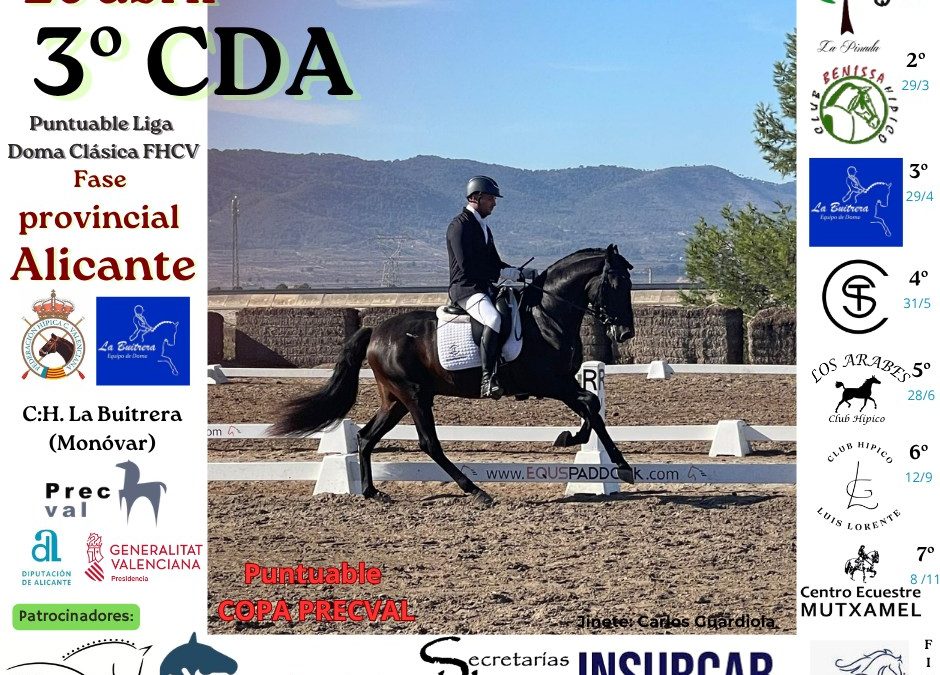 Concurso de doma clásica puntuable para la Copa Precval en el C.H. La Buitrera