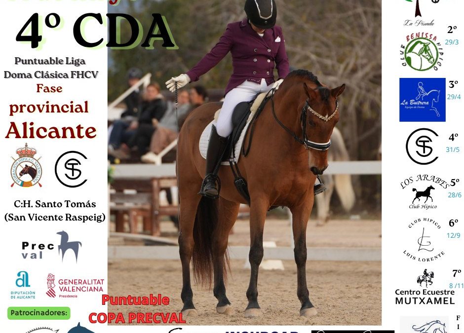 Concurso de doma clásica 31 de mayo. Puntuable para la Copa Precval
